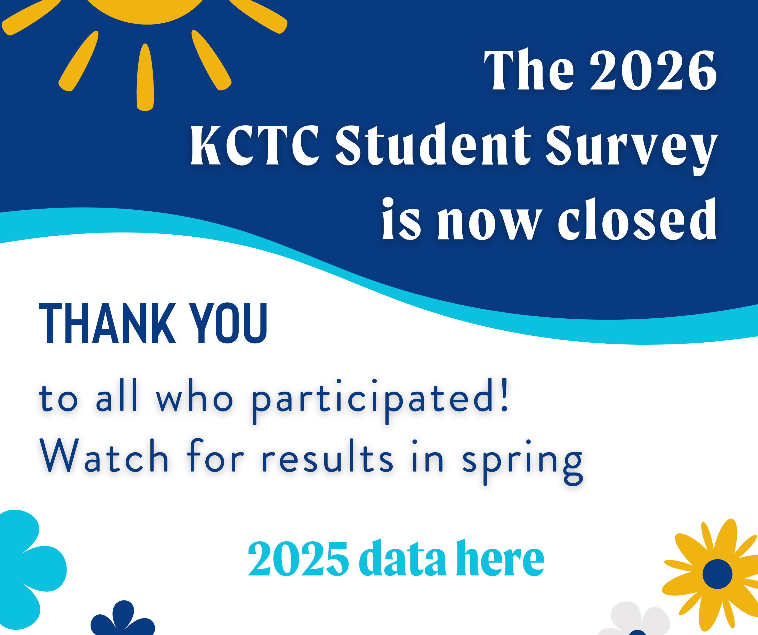 Survey closed - Watch for Results in Spring - 2026