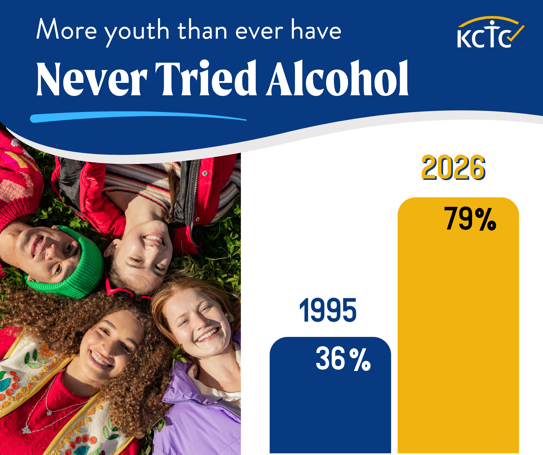 Alcohol Families Slider - 2026