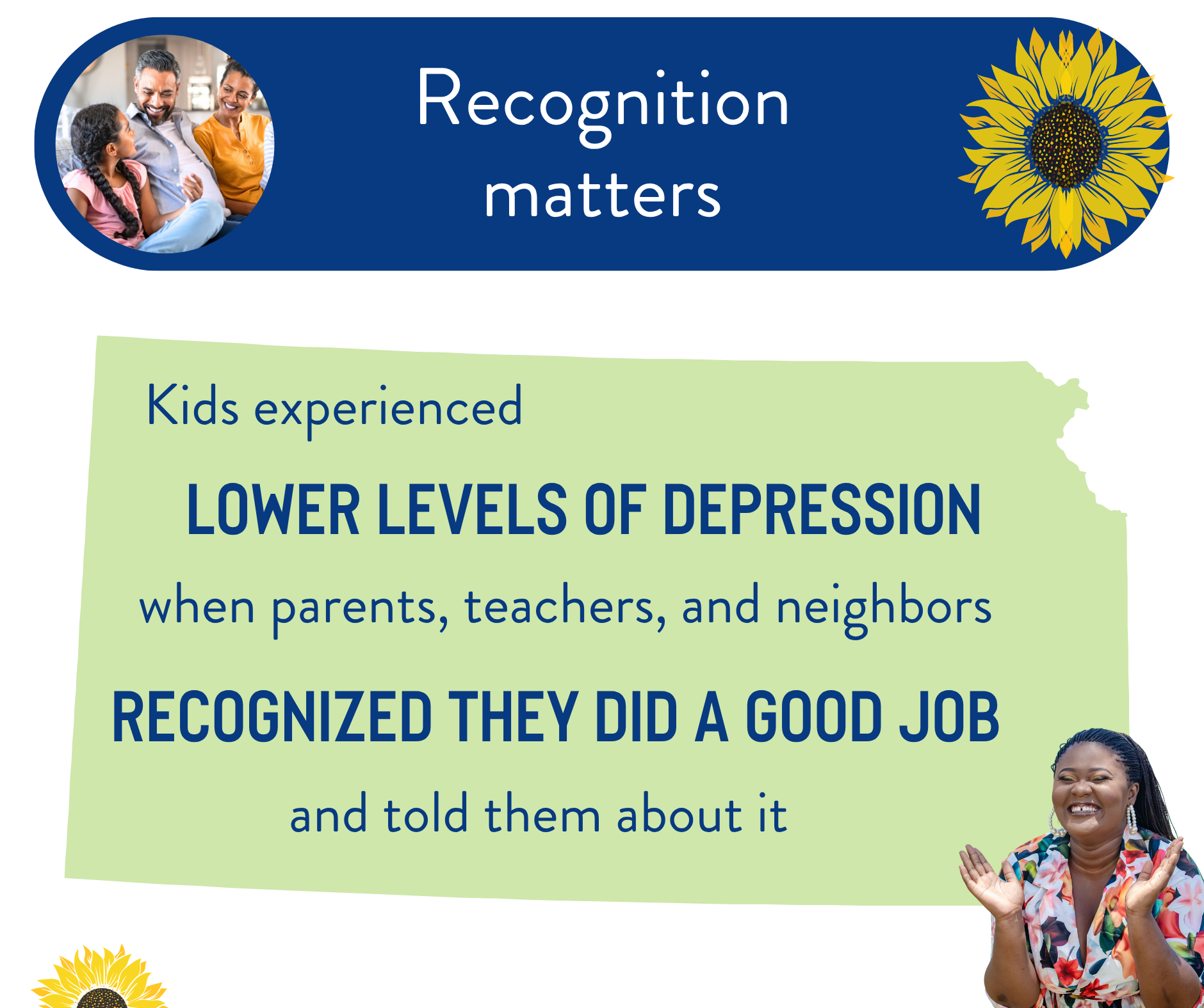 Depression Down when kids recognized