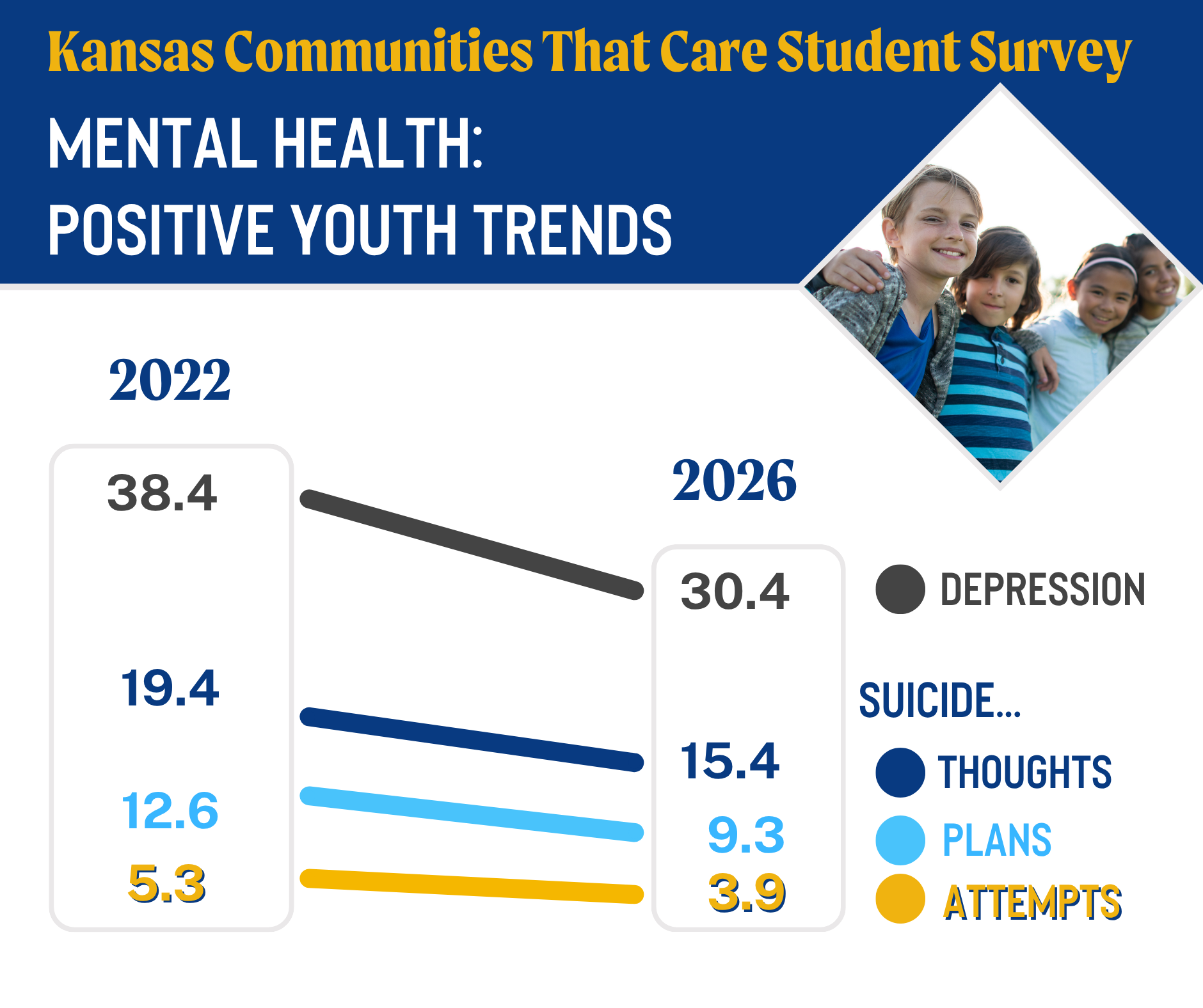 Mental Health Families Slider - 2026
